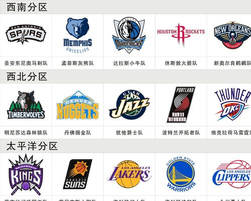 他们的制胜